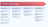 AI for business processes implementation.